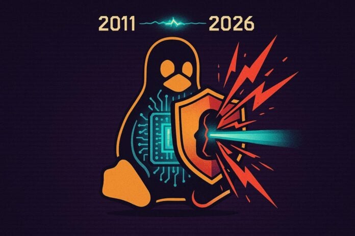 AI cybersecurity discovery