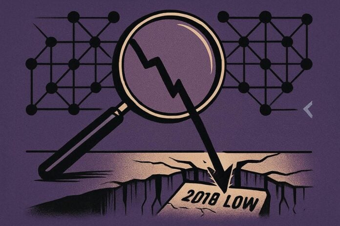 Bitcoin active addresses